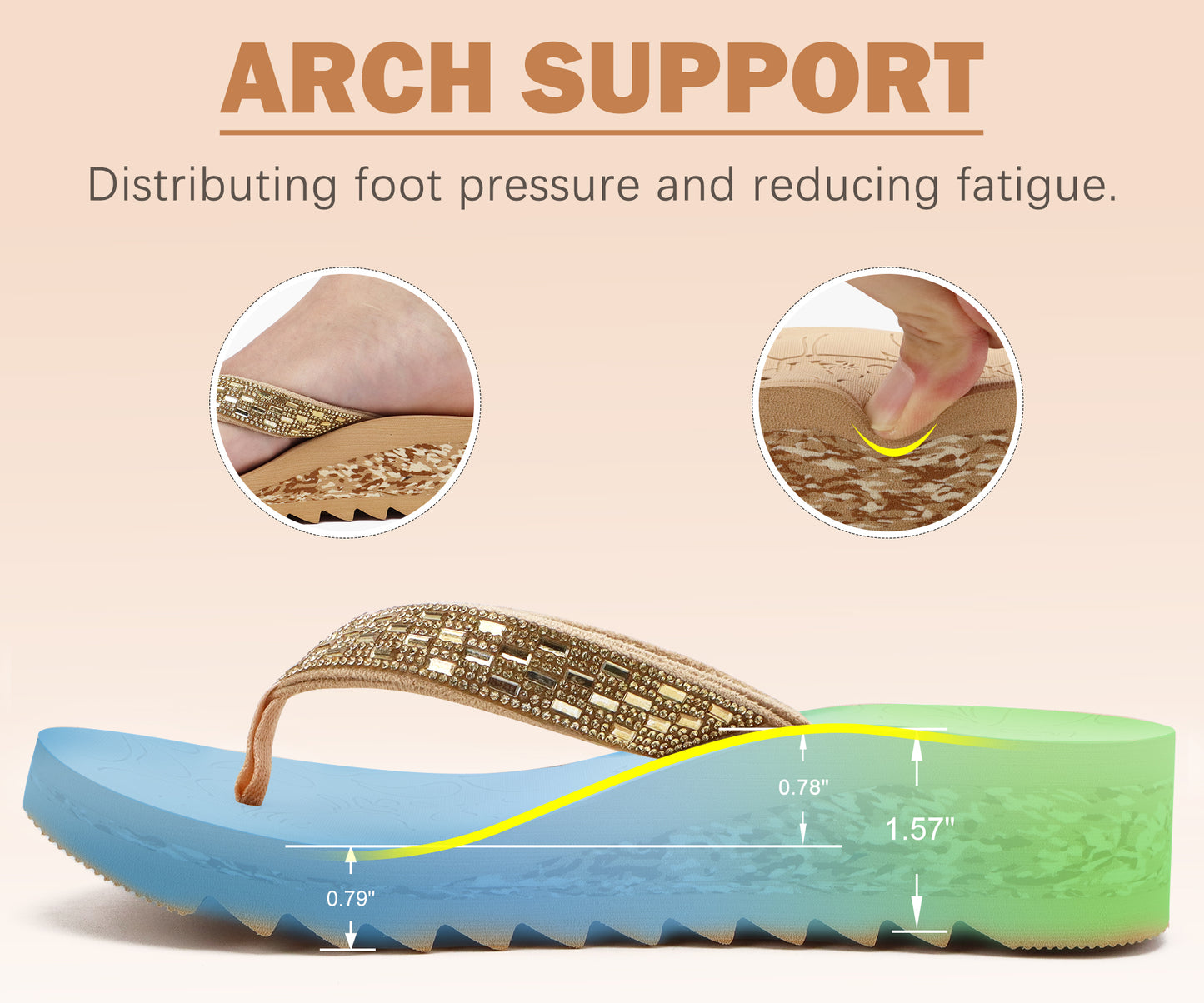 ONCAI Women's Wedge Flip Flops with Rhinestone,Recovery Dressy Walking Sandals for Women with Comfortable Arch Support Cushion Yoga Mat Summer Slip On Rubber Soles (Size 5-11 US)