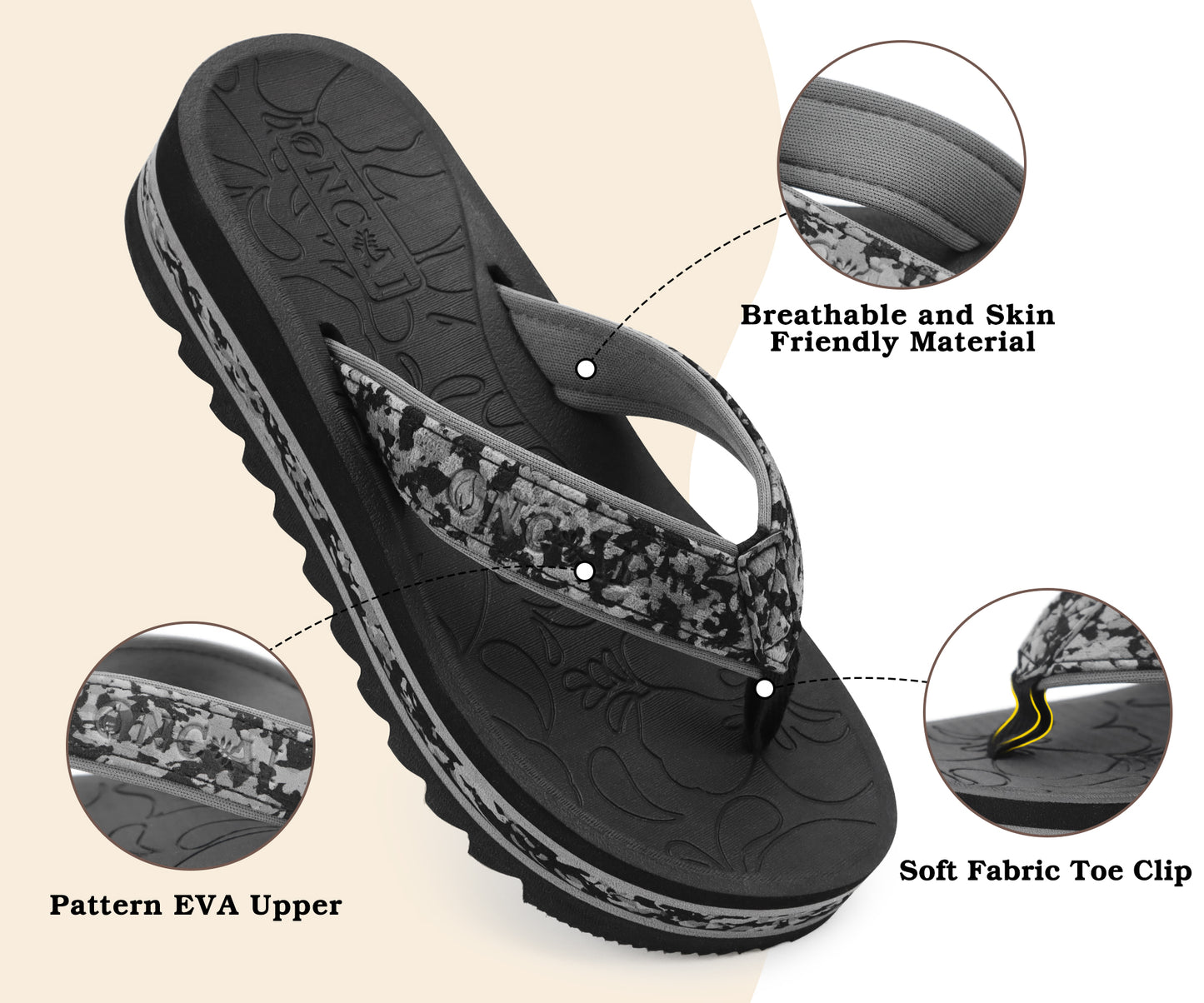 ONCAI Flip Flops for Women, Fashion Printed Platform Sandals Woman with Arch Support Yoga Mat Cushion, Lightweight Summer Beach Outdoor Chunky Non-Slip Rubber Soles US Size 5-11