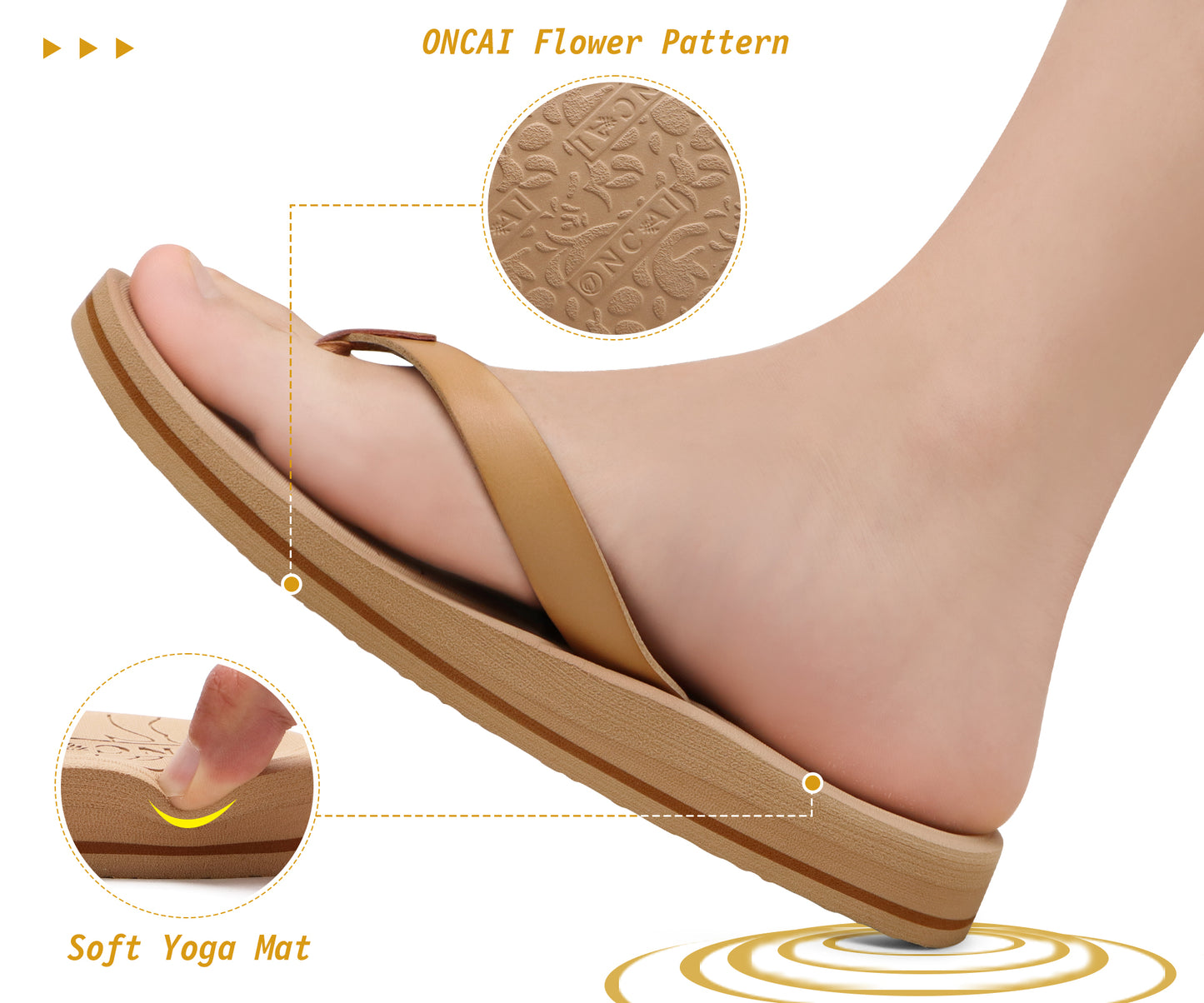 Women's Flip Flops Arch Support Yoga Mat Summer Beach Woman Thong Sandals with Orthotic Rubber Soles