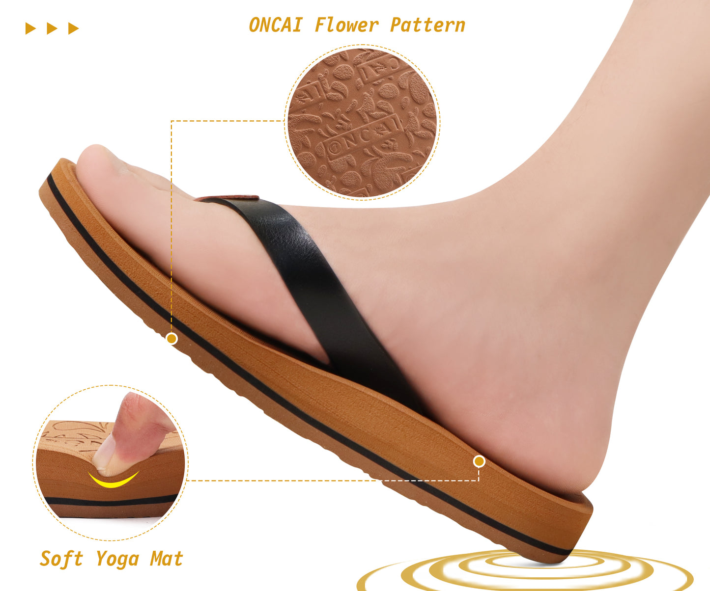 Women's Flip Flops Arch Support Yoga Mat Summer Beach Woman Thong Sandals with Orthotic Rubber Soles