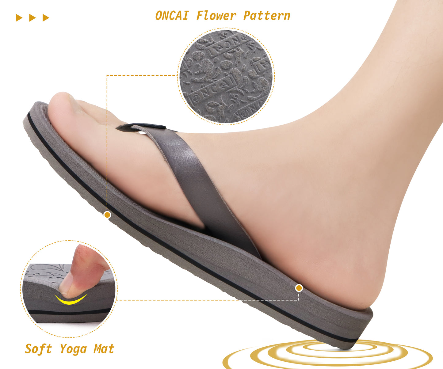 Women's Flip Flops Arch Support Yoga Mat Summer Beach Woman Thong Sandals with Orthotic Rubber Soles