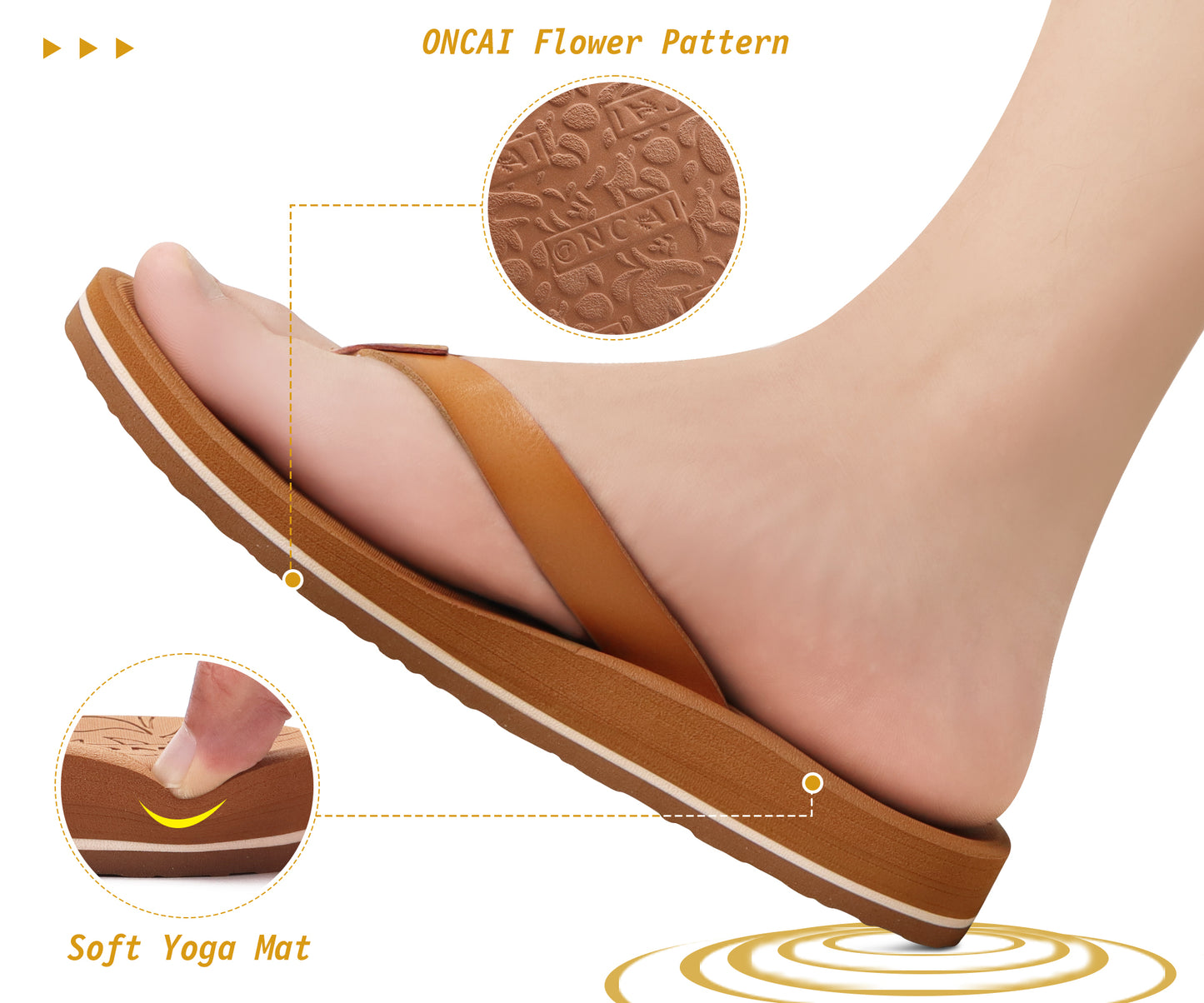 Women's Flip Flops Arch Support Yoga Mat Summer Beach Woman Thong Sandals with Orthotic Rubber Soles