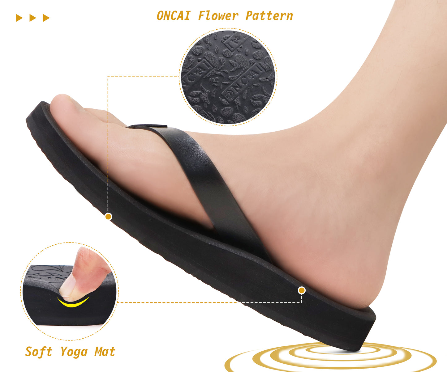 Women's Flip Flops Arch Support Yoga Mat Summer Beach Woman Thong Sandals with Orthotic Rubber Soles