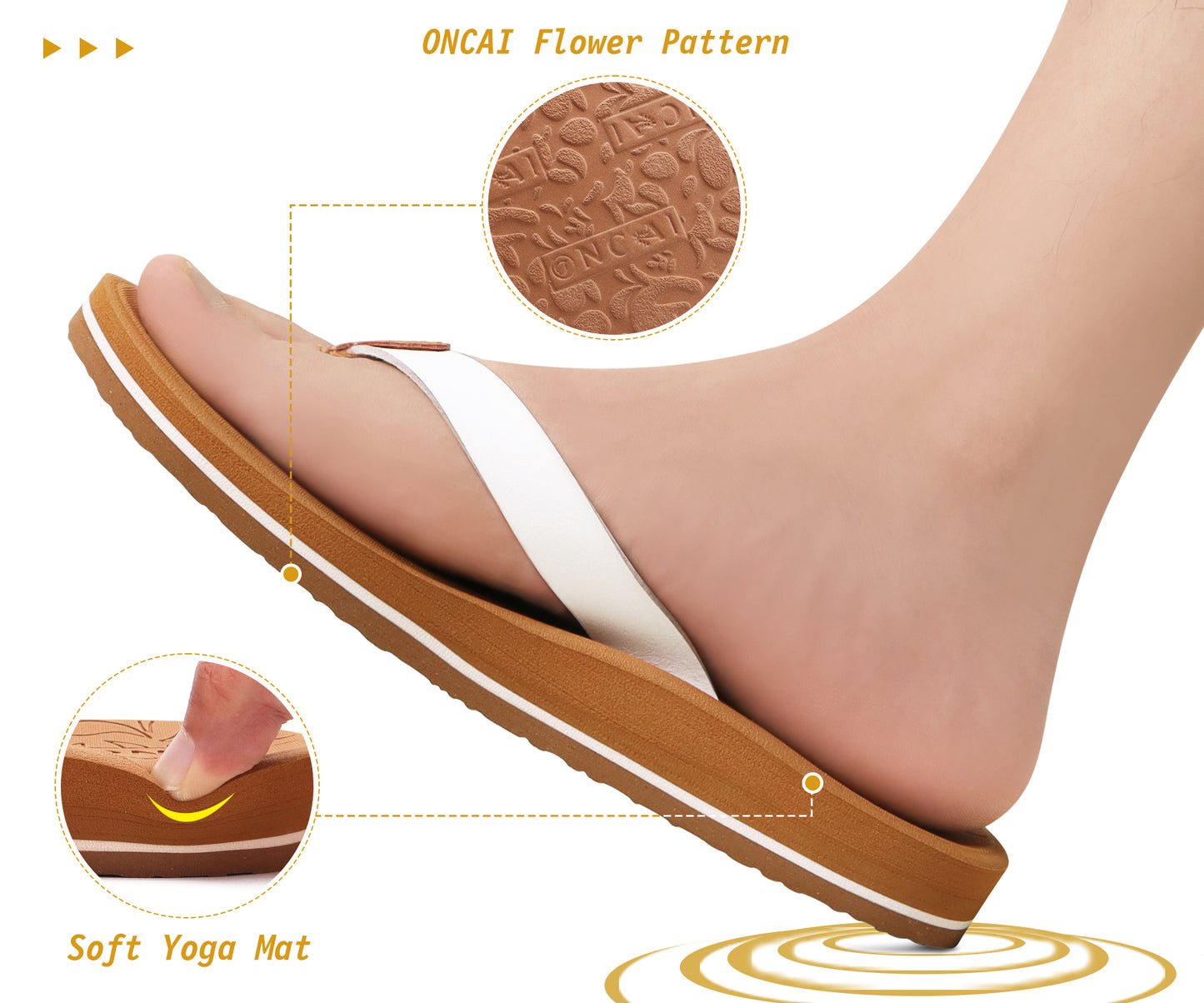 Women's Flip Flops Arch Support Yoga Mat Summer Beach Woman Thong Sandals with Orthotic Rubber Soles