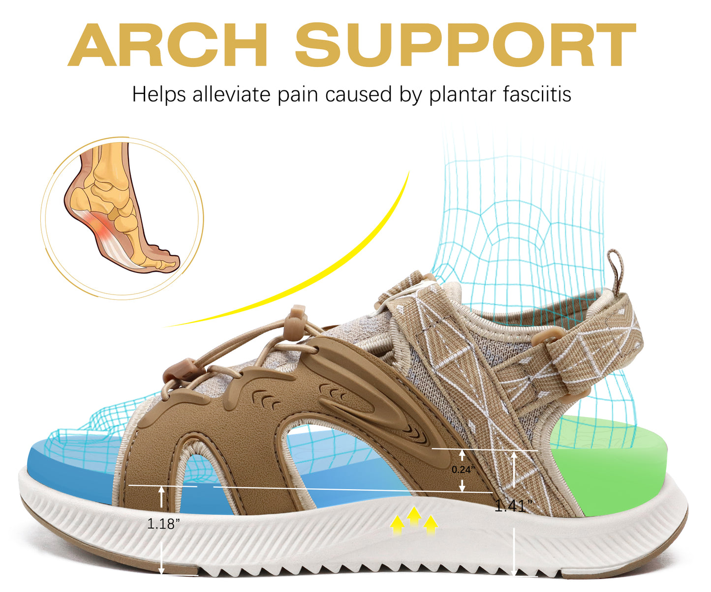 Walking Sandals for Women,Sport Athletic Hiking Sandals With Arch Support Orthotic Outdoor Footbed for Plantar Fasciitis, Sandalias Mujer with Adjustable Straps