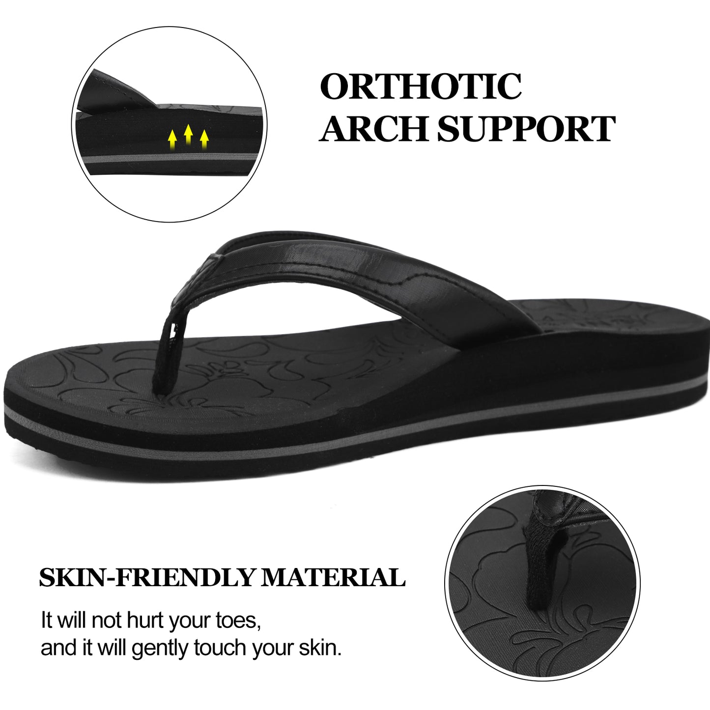 Flip Flops For Women Yoga Mat Comfortable Beach Thong Sandals With Arch Support