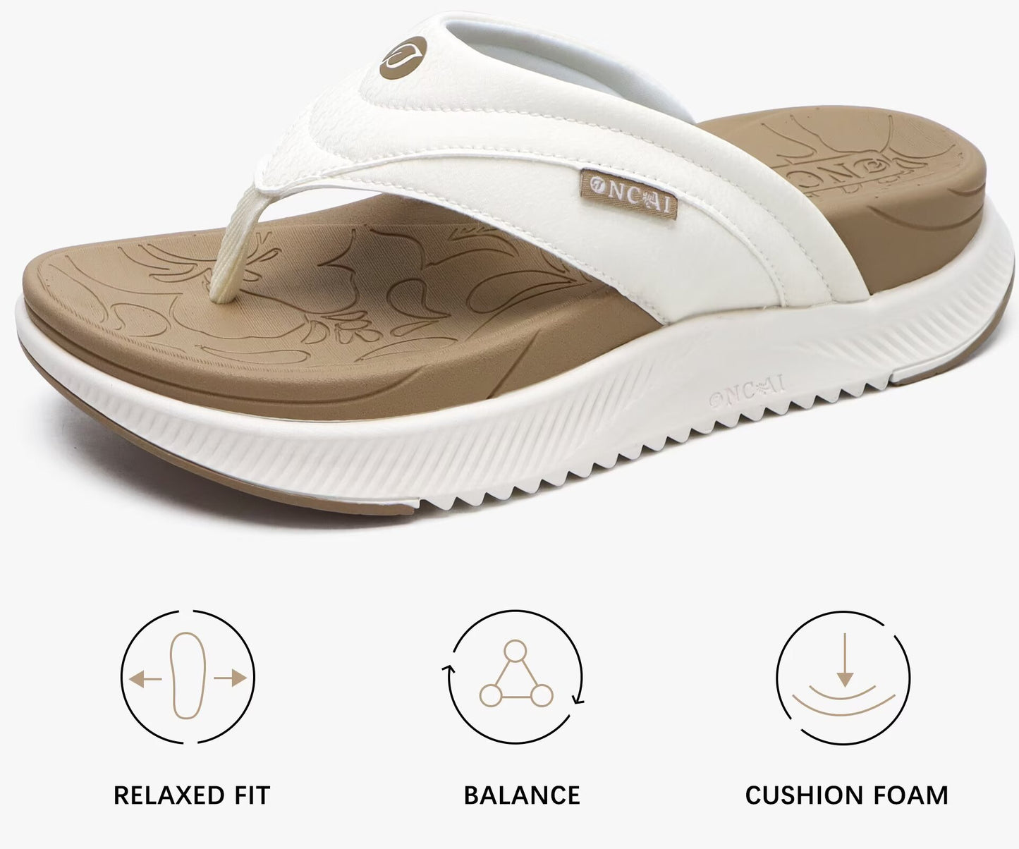 ONCAI Women's Orthotic Cushion Flip Flops Recovery Walking Sandals for Women with Arch Support Summer Comfortable Slip On Flip Flops for Womans Size 6-12
