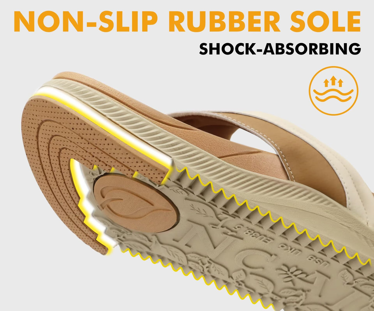 ONCAI Women's Orthotic Flip Flops Recovery Walking Sandals for Women with Arch Support for Plantar Fasciitis Summer Comfortable Cushion Platform Slip-On Indoor Outdoor Size 6-12