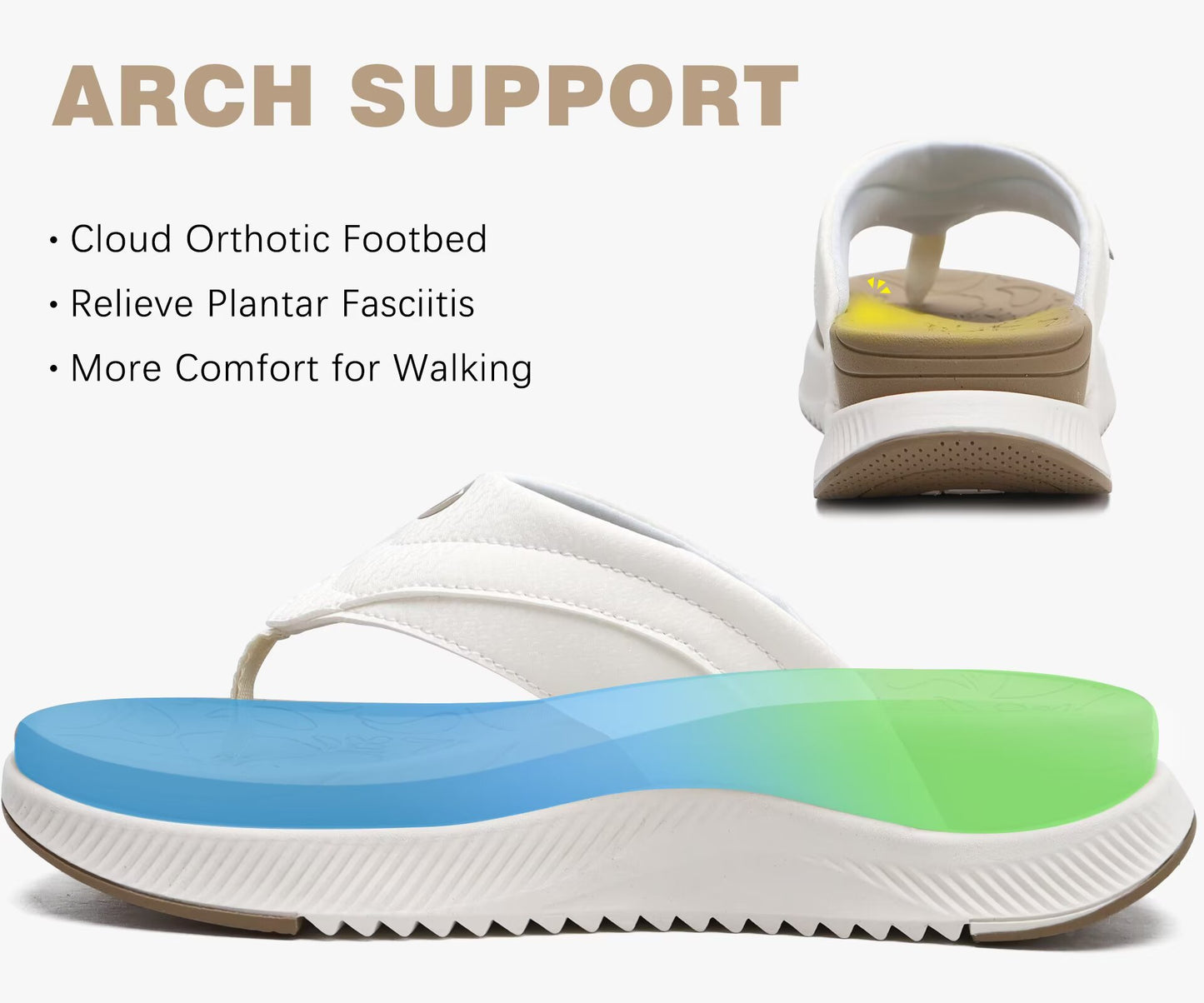ONCAI Women's Orthotic Cushion Flip Flops Recovery Walking Sandals for Women with Arch Support Summer Comfortable Slip On Flip Flops for Womans Size 6-12
